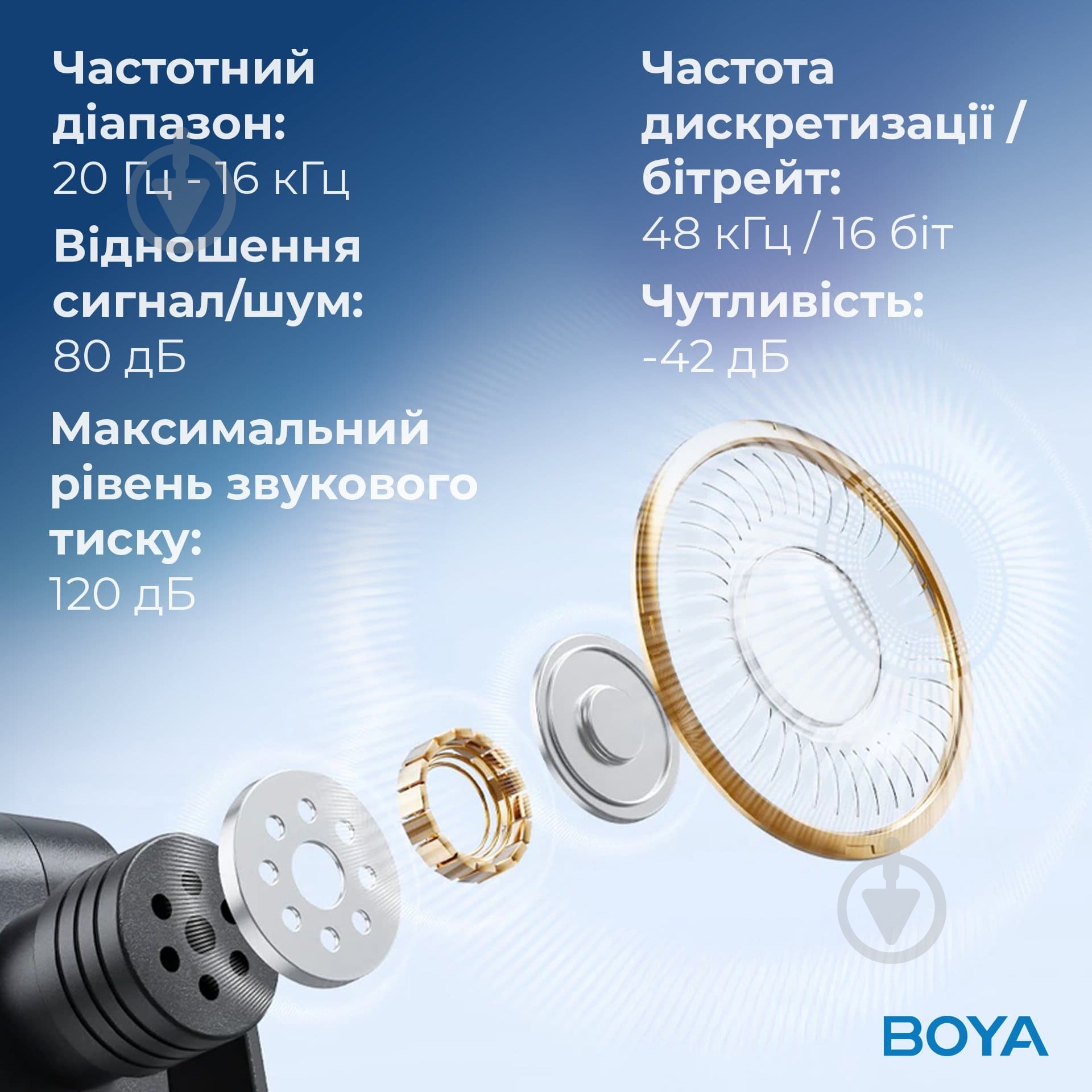 Микрофон петличный Boya TRS for camera Black (BY-V35) - фото 16