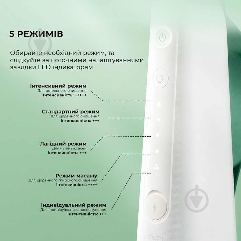 Іригатор Oclean W10 NEW-2 NOZZLES Green - фото 9