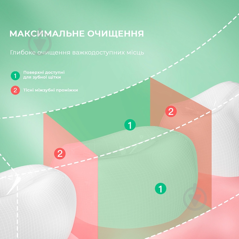 Іригатор Oclean W10 NEW-2 NOZZLES Green - фото 11