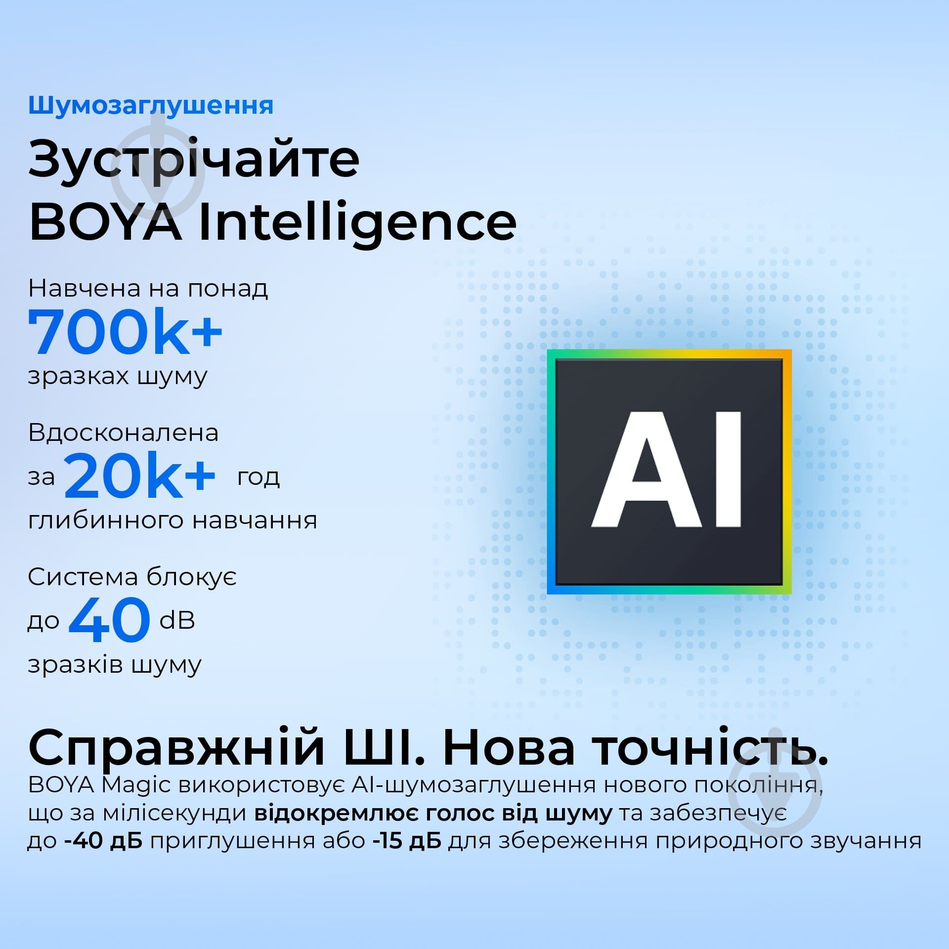 Микрофон петличный Boya Type-C/TRS Black (MIC 2-02) - фото 7