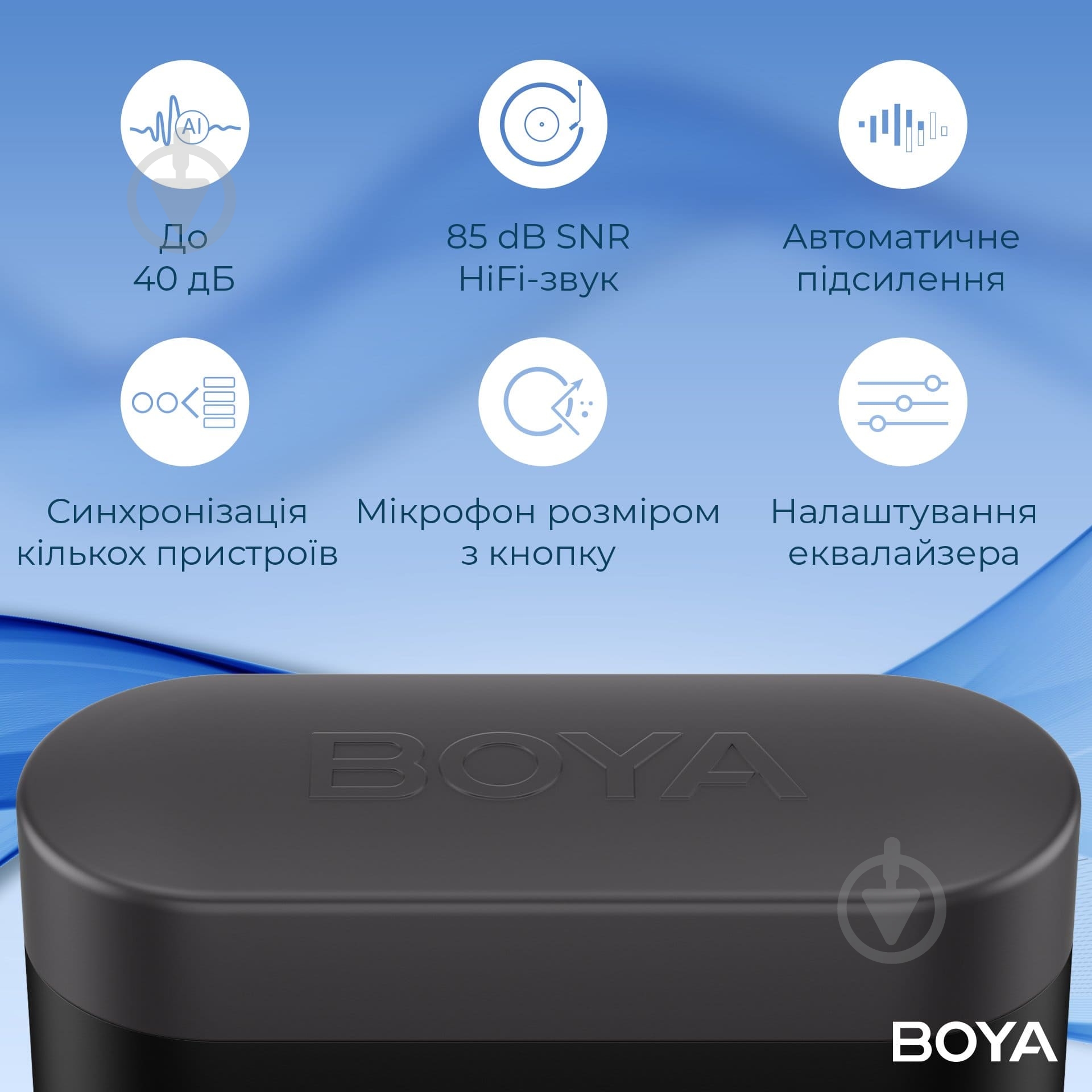 Мікрофон петличний Boya LINK 3-01 Type-C/TRS/Lightning Black (LINK 3-01) - фото 17