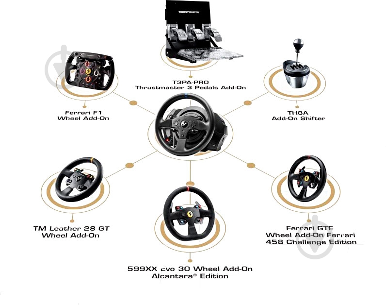 Игровой руль Thrustmaster T300 RS GT Edition Official Sony licensed black - фото 6 Игровой руль Thrustmaster T300 RS GT Edition Official Sony licensed black - фото 6