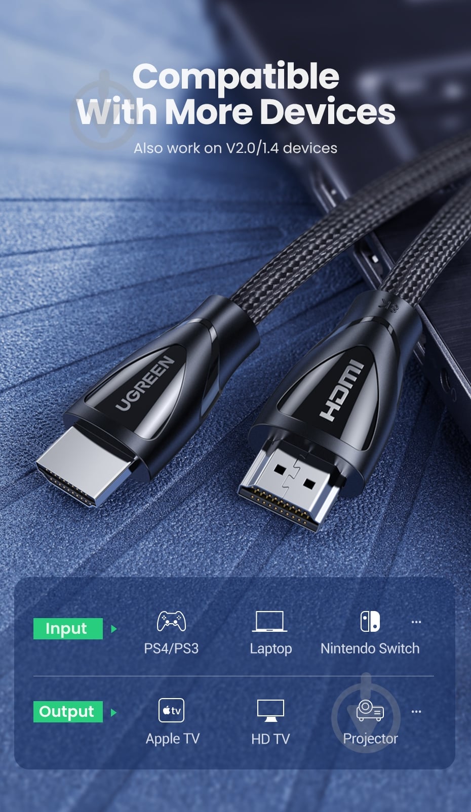 Кабель UGREEN HD140 HDMI Cable with Braided 2 м чорний (80403) - фото 4 Кабель UGREEN HD140 HDMI Cable with Braided 2 м чорний (80403) - фото 4