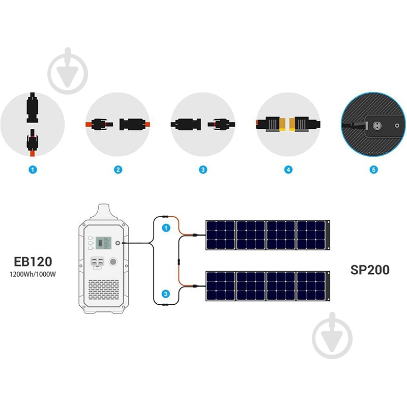 Зарядная станция BLUETTI EB120 (1200 Вт·год) - фото 6 Зарядная станция BLUETTI EB120 (1200 Вт·год) - фото 6