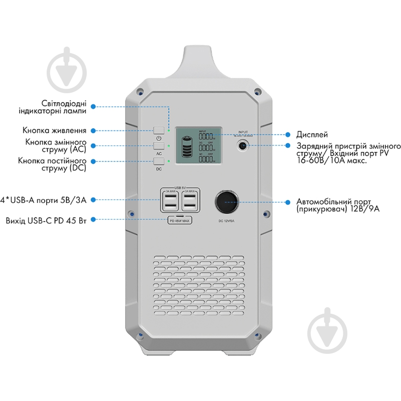 Зарядная станция BLUETTI EB120 (1200 Вт·год) - фото 2 Зарядная станция BLUETTI EB120 (1200 Вт·год) - фото 2