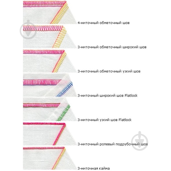 Janome Art Style 4057 - фото 4 Janome Art Style 4057 - фото 4