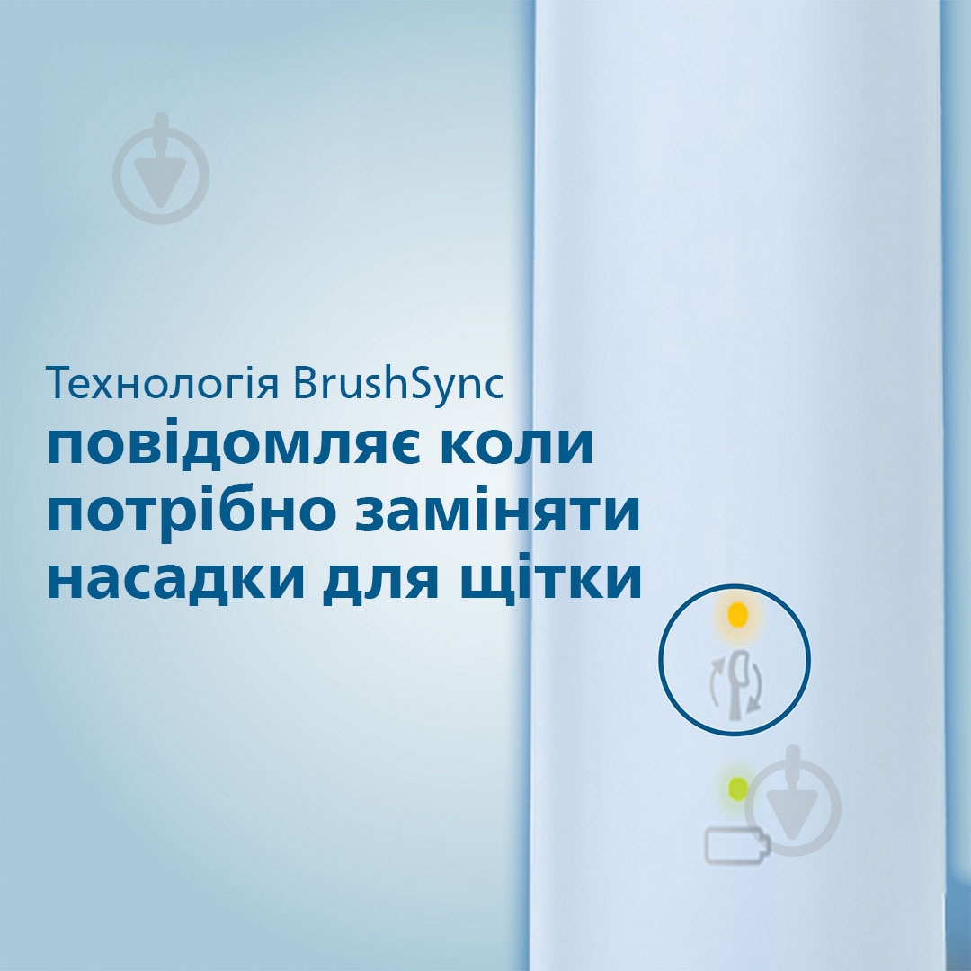 ВІТРИНА! Електрична зубна щітка Philips HX6803/04 - фото 10