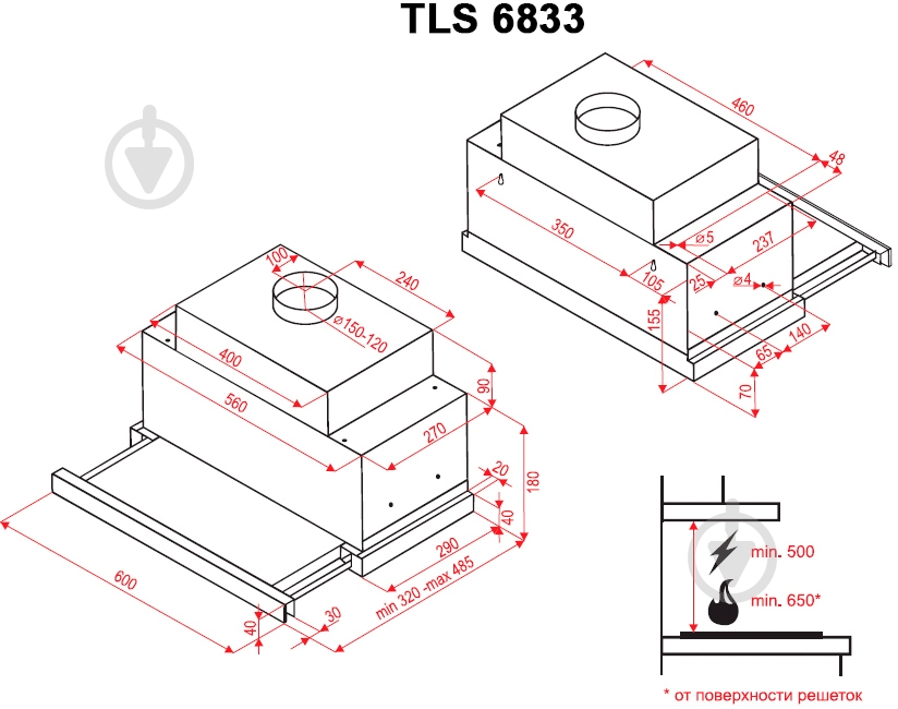 Вытяжка Perfelli TLS 6833 W LED Strip - фото 9