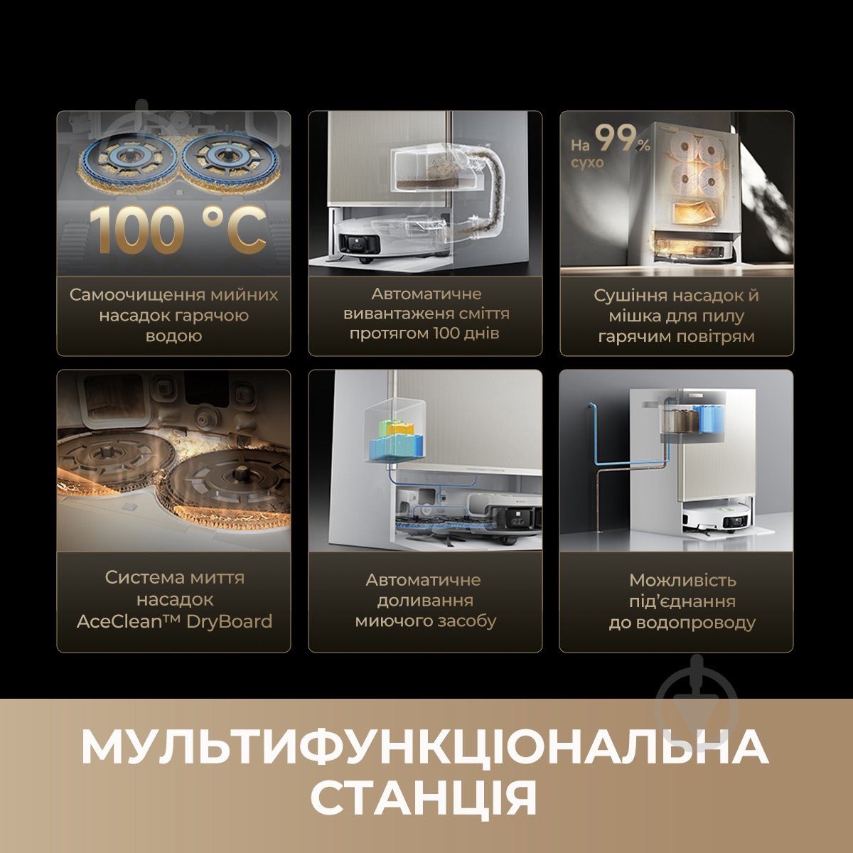 Робот-пилосос мийний DREAME Bot MatriX 10 Ultra (RLX95CE-bl) black - фото 9