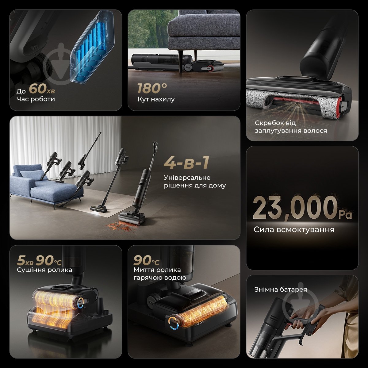 Пылесос моющий DREAME H12 DUAL FlexReach 4 в 1 black - фото 2