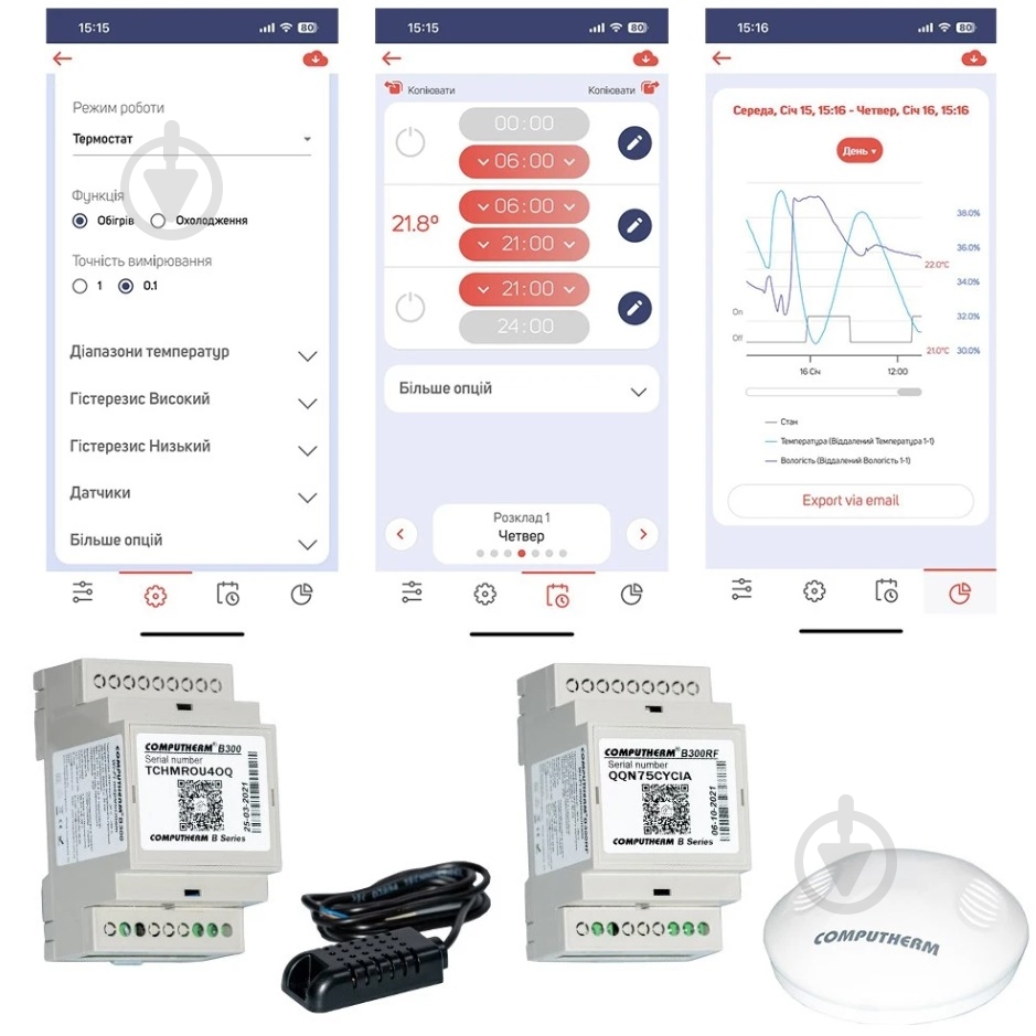 Терморегулятор Computherm B400RF Wi-Fi - фото 5