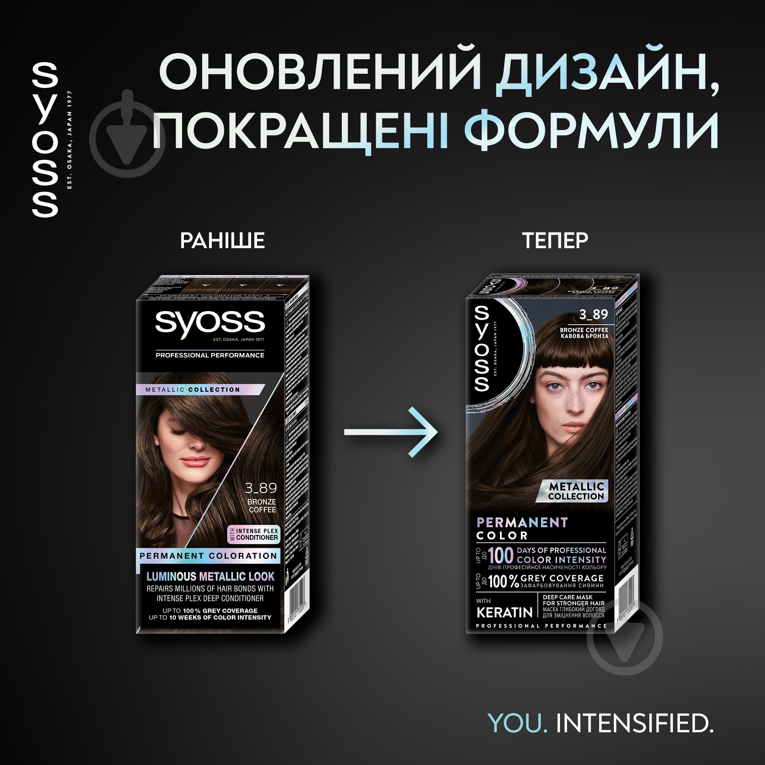 Краска для волос SYOSS Permanent Coloration 3-89 Кофейная бронза 115 мл - фото 9 Краска для волос SYOSS Permanent Coloration 3-89 Кофейная бронза 115 мл - фото 9