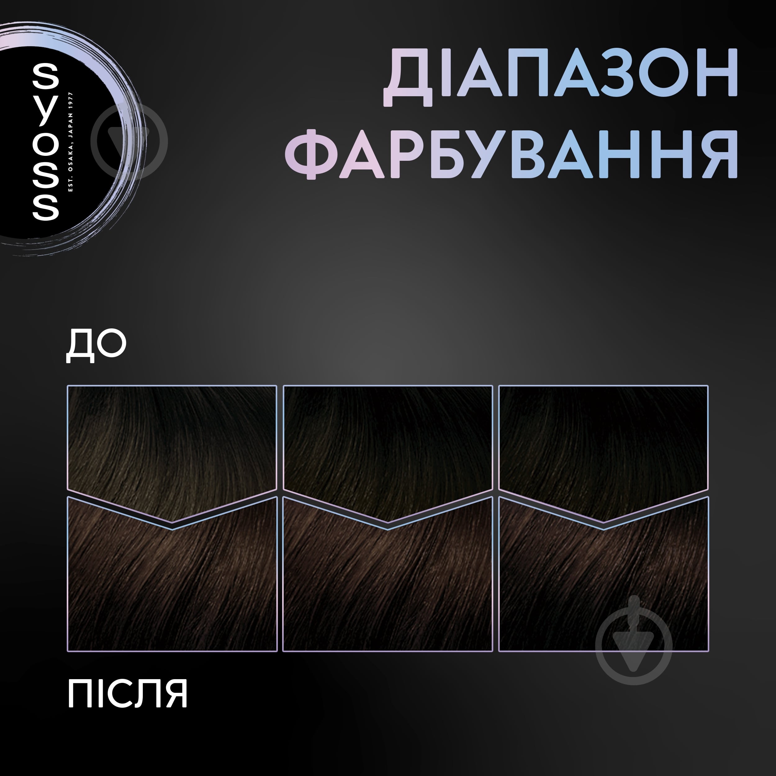 Краска для волос SYOSS Permanent Coloration 3-89 Кофейная бронза 115 мл - фото 5 Краска для волос SYOSS Permanent Coloration 3-89 Кофейная бронза 115 мл - фото 5
