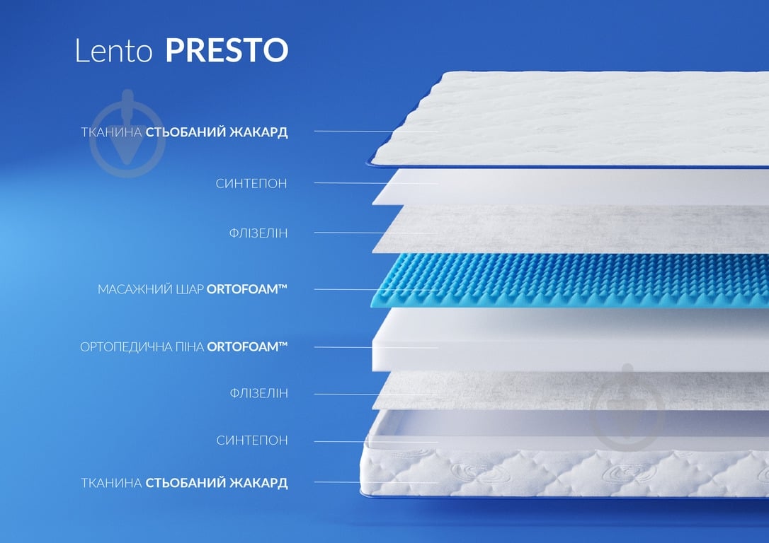 Матрац ортопедичний Lento Presto Highfoam 80x160 см - фото 4
