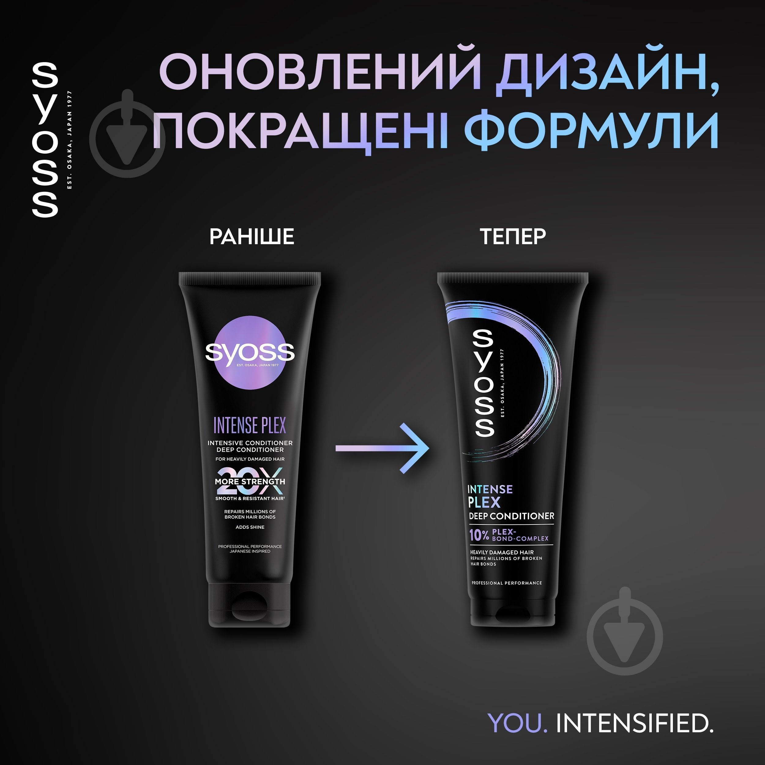 Кондиціонер SYOSS Intense Plex 250 мл - фото 3 Кондиціонер SYOSS Intense Plex 250 мл - фото 3