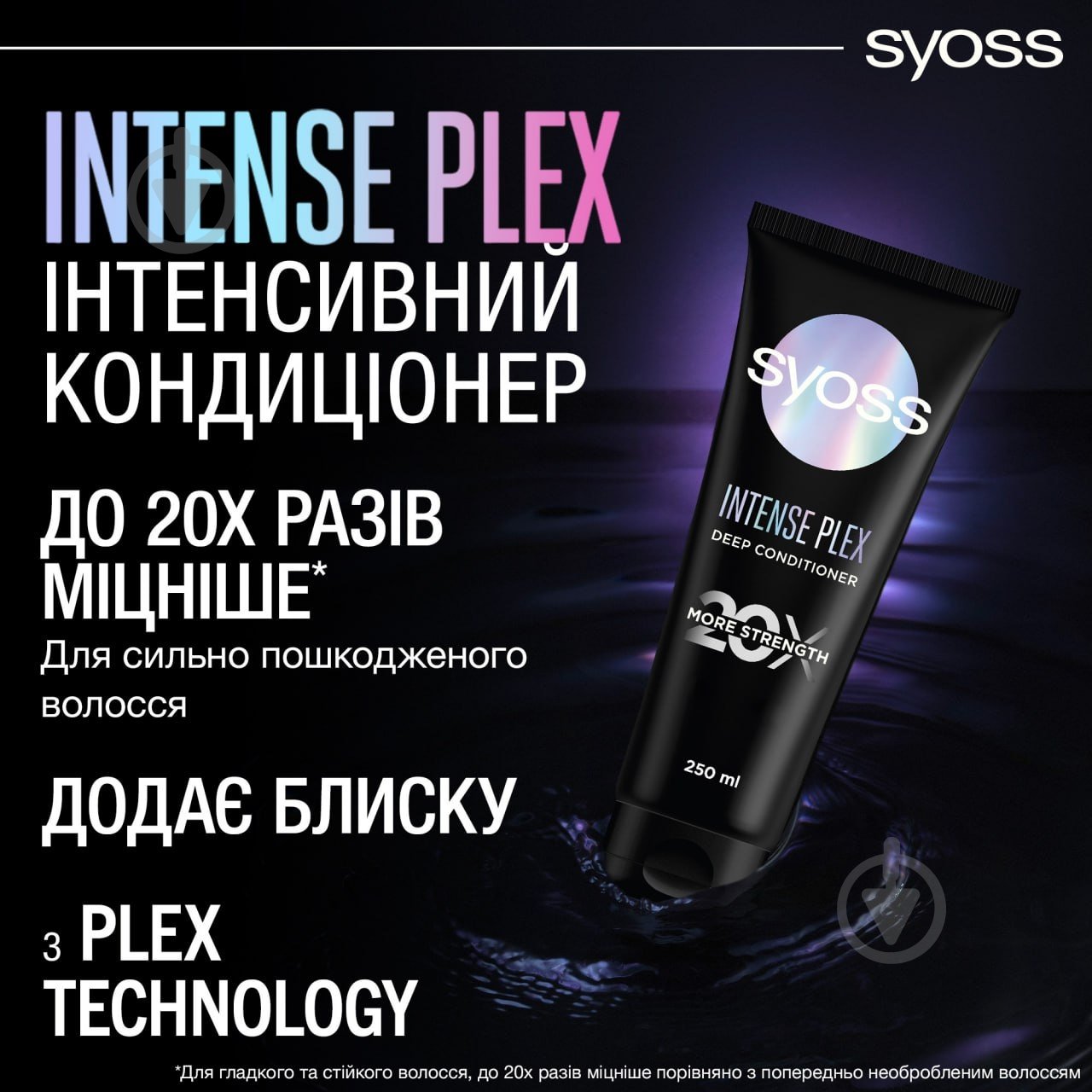 Кондиционер SYOSS Intense Plex 250 мл - фото 5