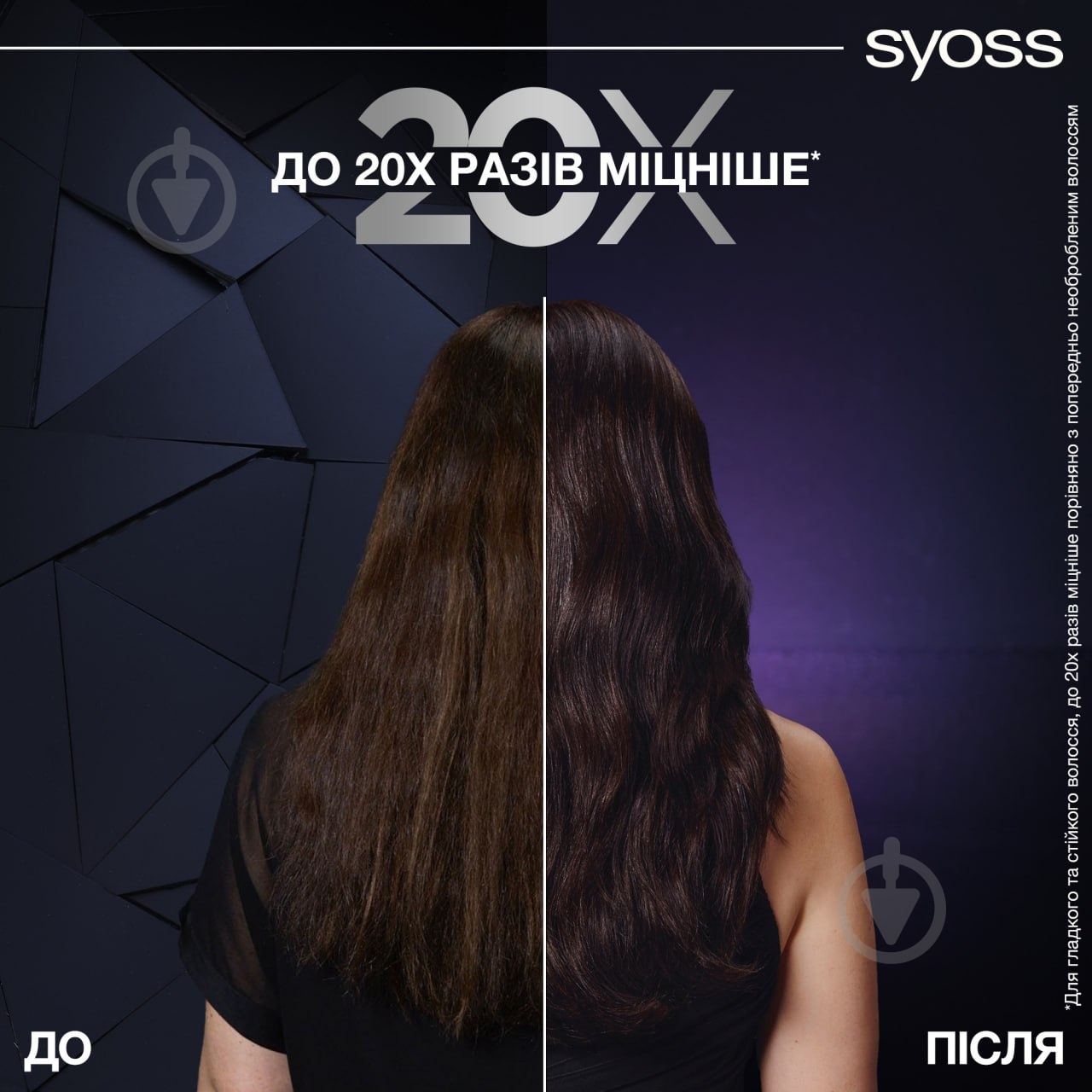 Кондиционер SYOSS Intense Plex 250 мл - фото 6