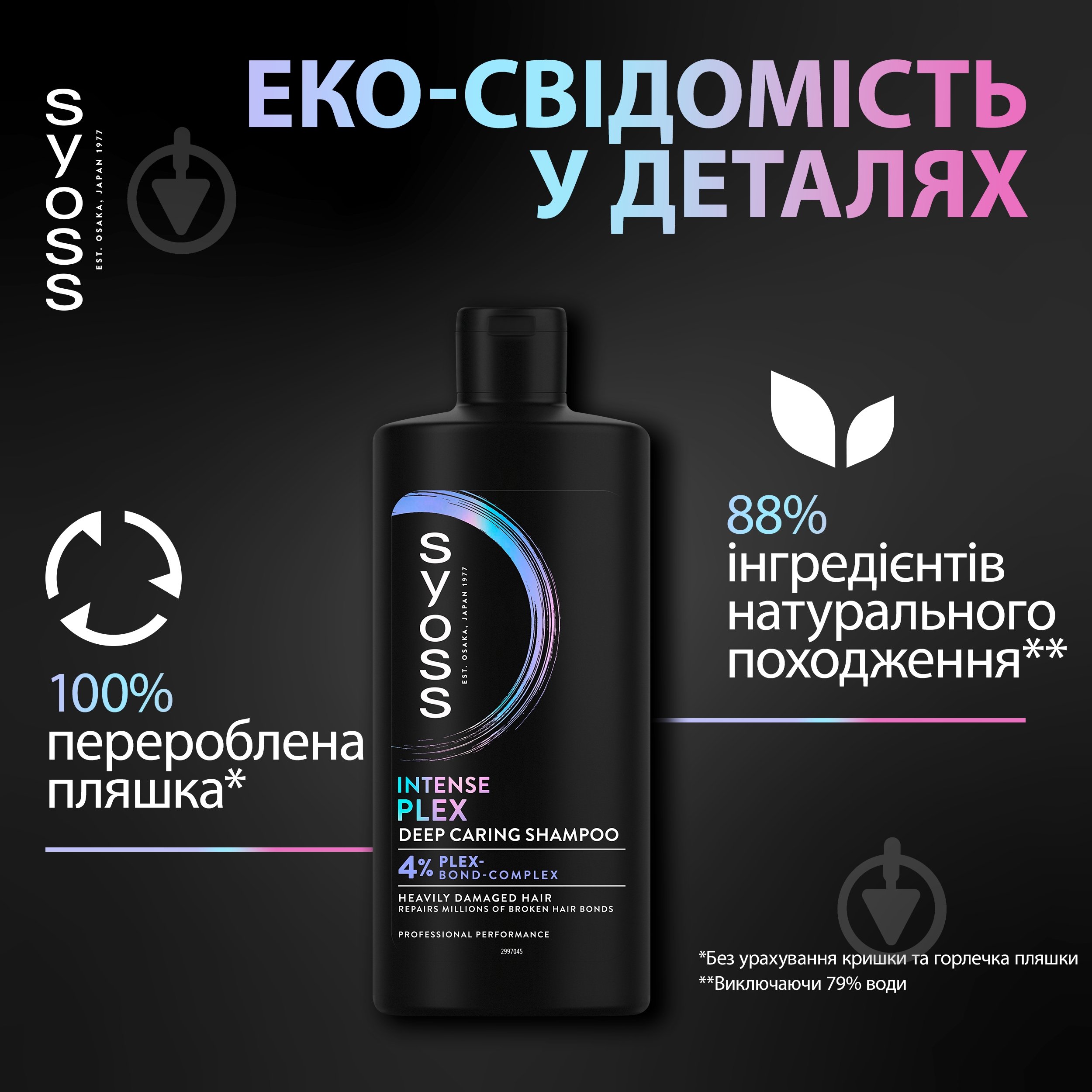 Шампунь SYOSS Intense Plex 440 мл - фото 6