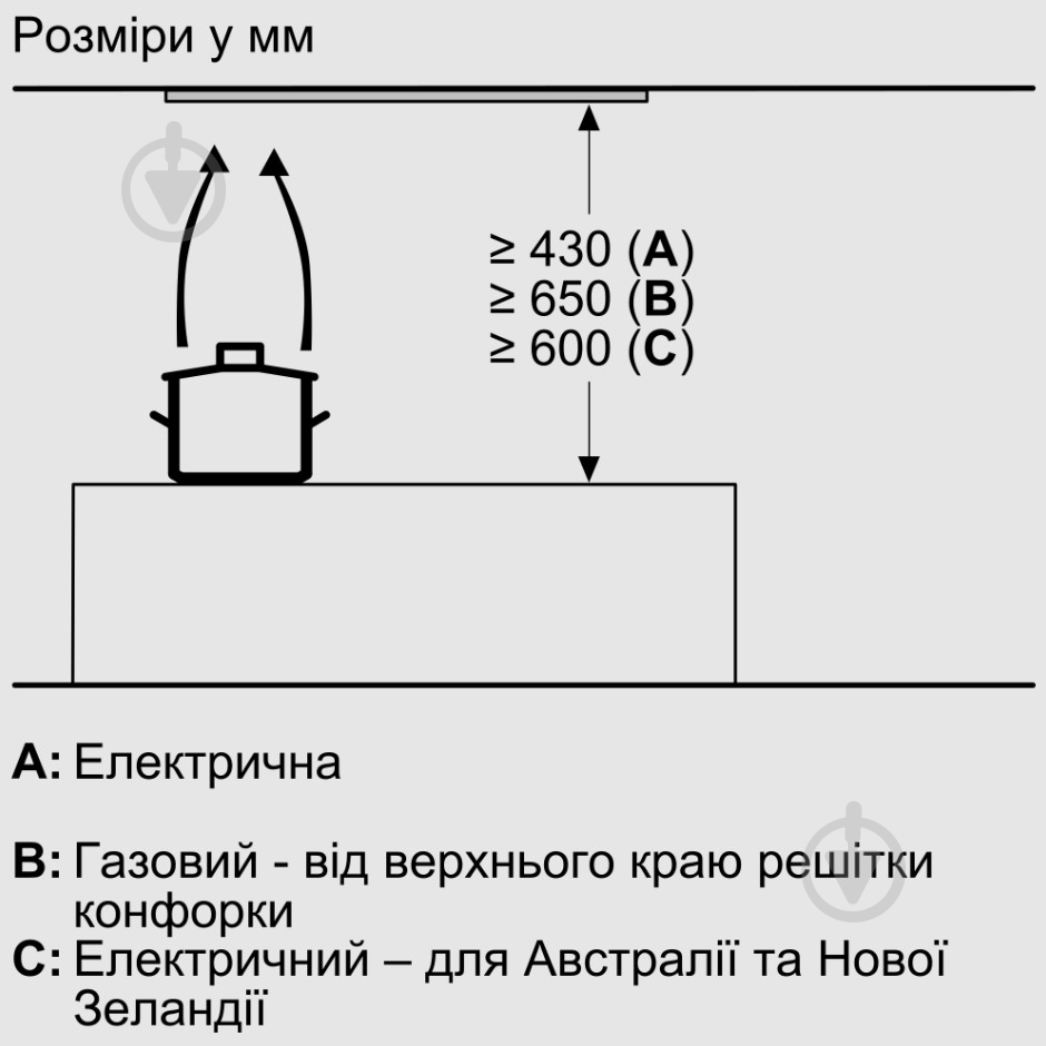 Витяжка Bosch DBB95CC60 - фото 16