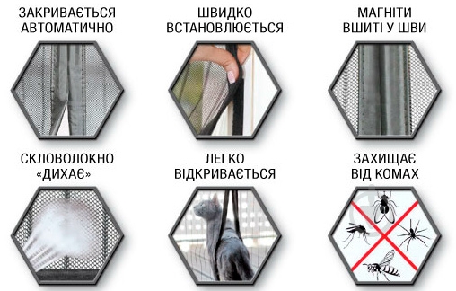 Сітка москітна на двері MVM на магнітах 820x2000мм титан - фото 21