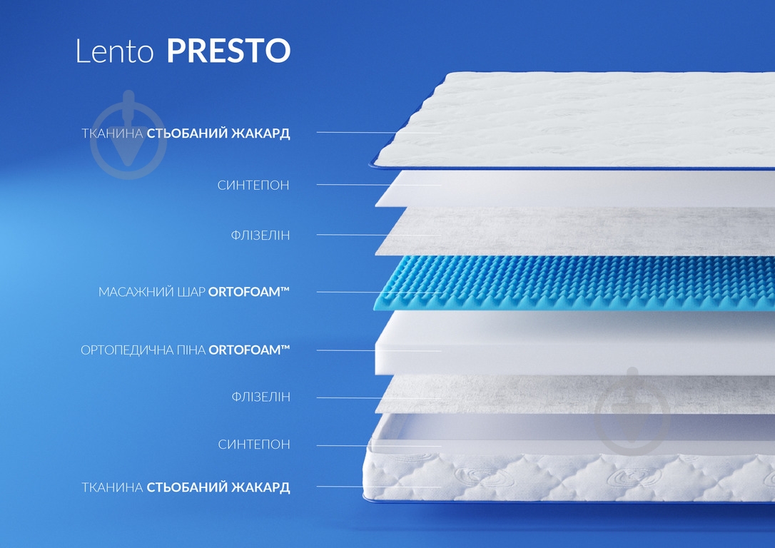 Матрац ортопедичний Lento Presto Highfoam 70x180 см - фото 4