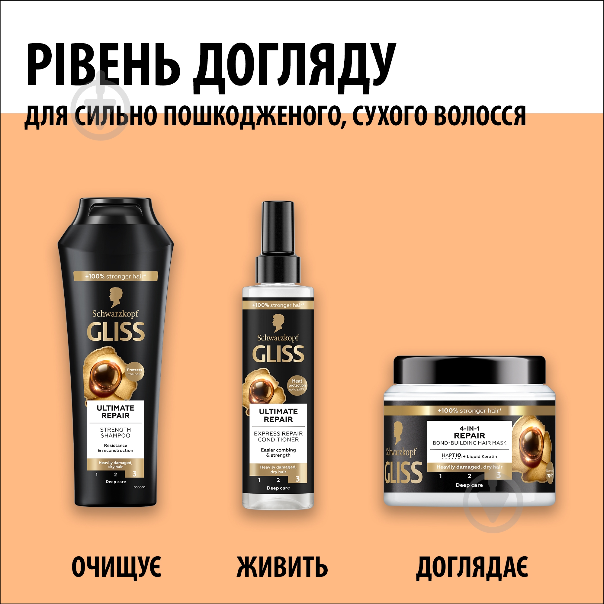 Маска для волос GLISS Восстановление 400 мл - фото 8