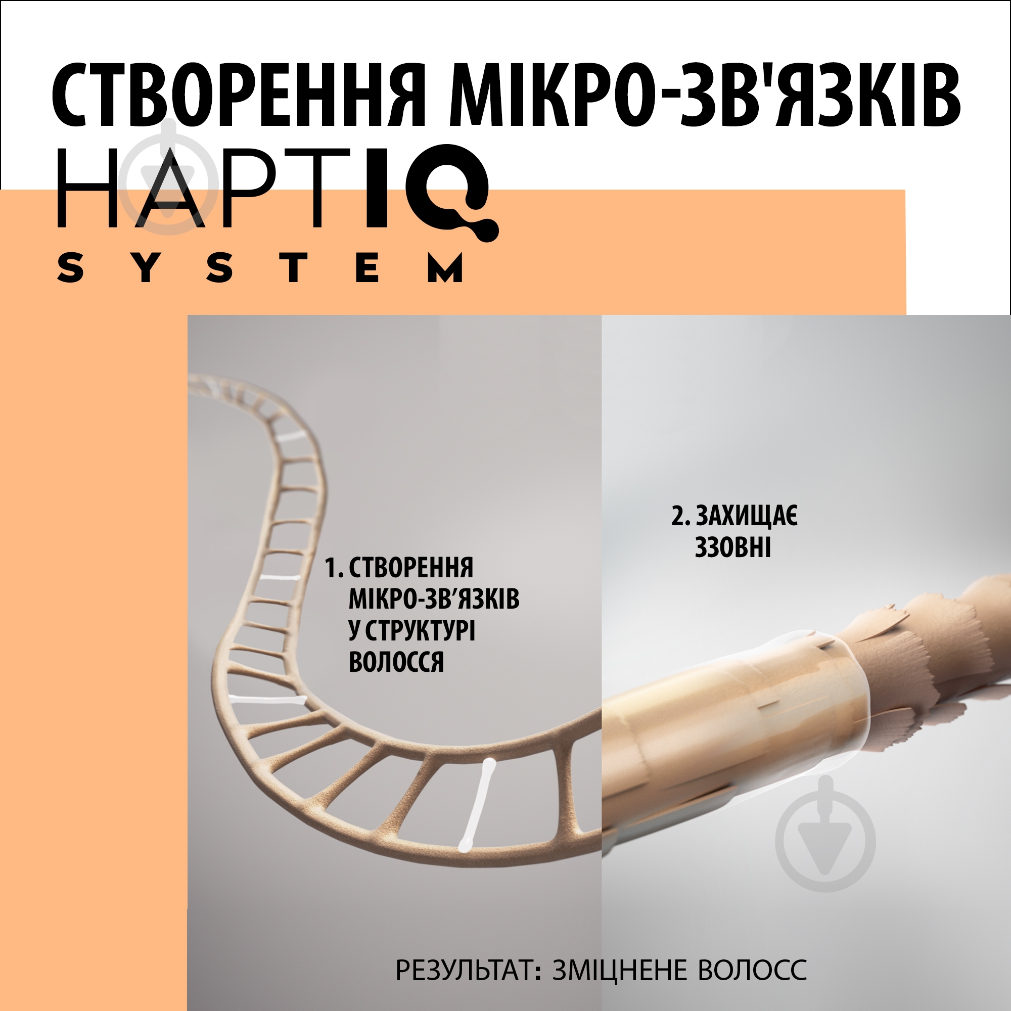 Маска для волос GLISS Восстановление 400 мл - фото 9