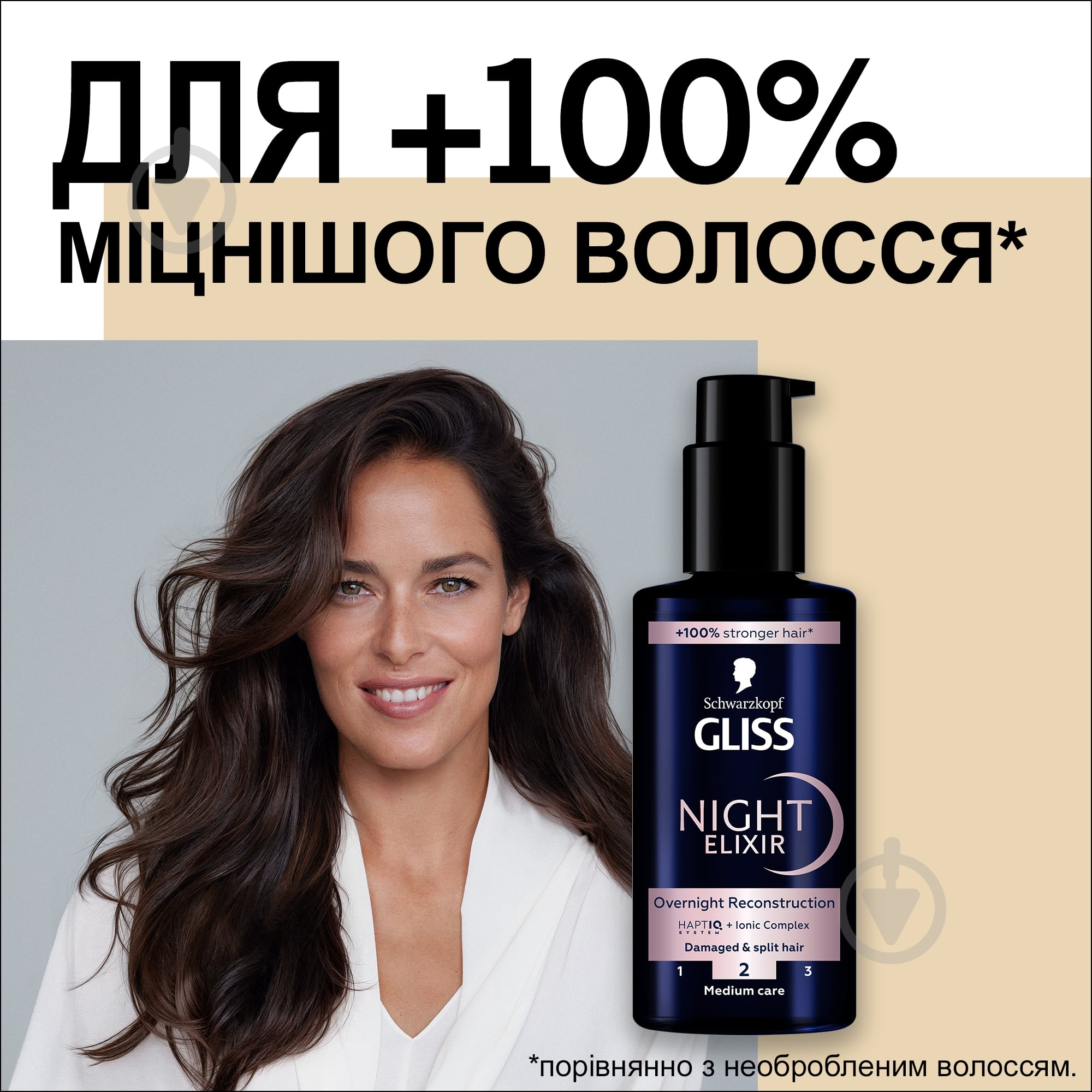 Сыворотка GLISS Глубокое Восстановление Night Elixir 100 мл - фото 3 Сыворотка GLISS Глубокое Восстановление Night Elixir 100 мл - фото 3