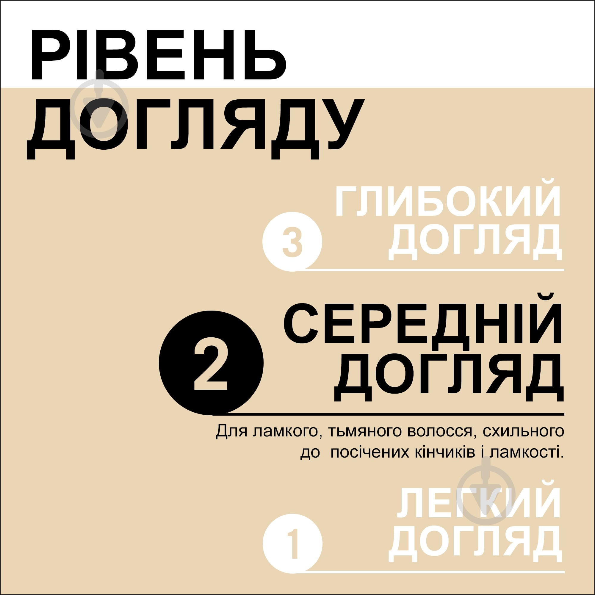Сыворотка GLISS Глубокое Восстановление Night Elixir 100 мл - фото 6 Сыворотка GLISS Глубокое Восстановление Night Elixir 100 мл - фото 6