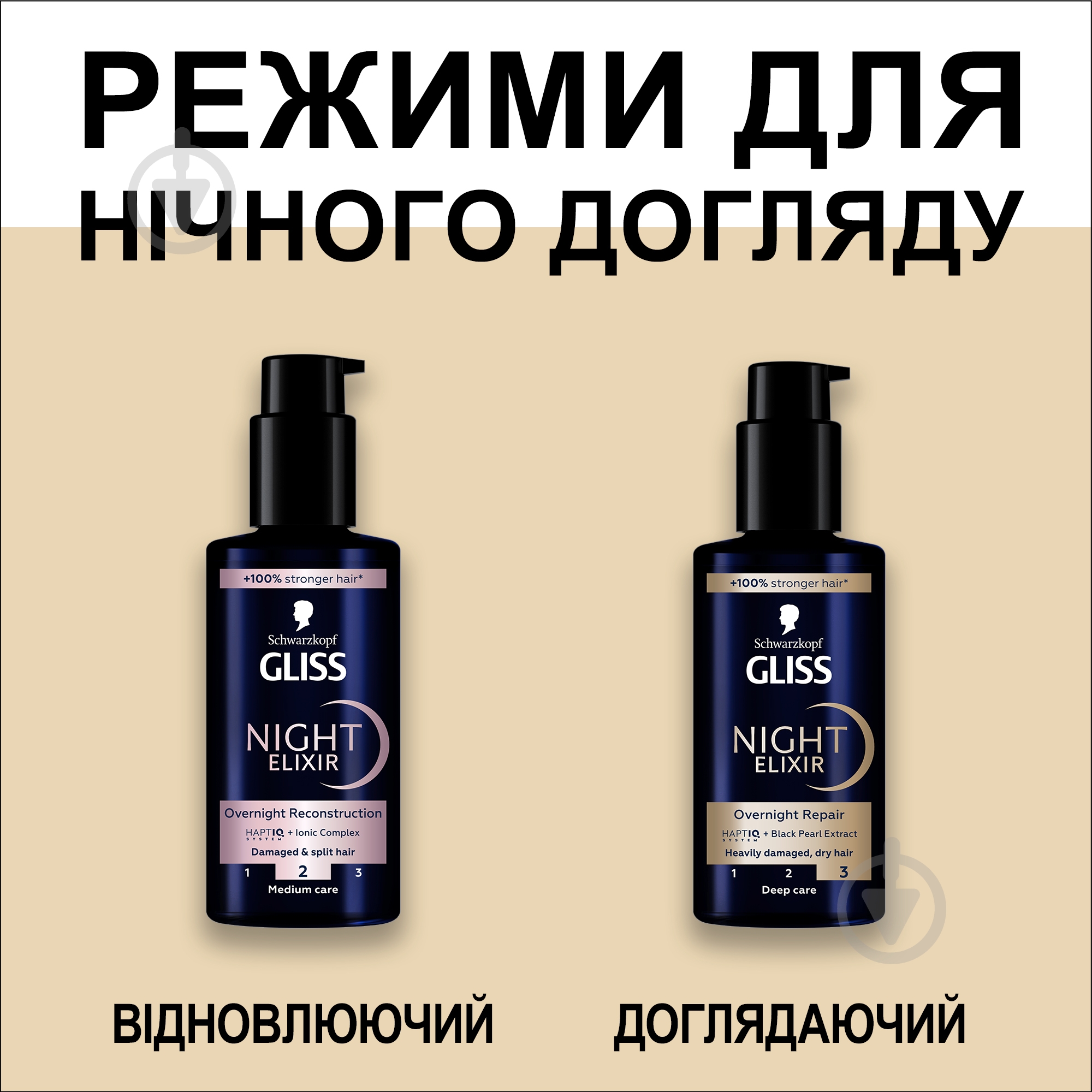 Сыворотка GLISS Глубокое Восстановление Night Elixir 100 мл - фото 7 Сыворотка GLISS Глубокое Восстановление Night Elixir 100 мл - фото 7