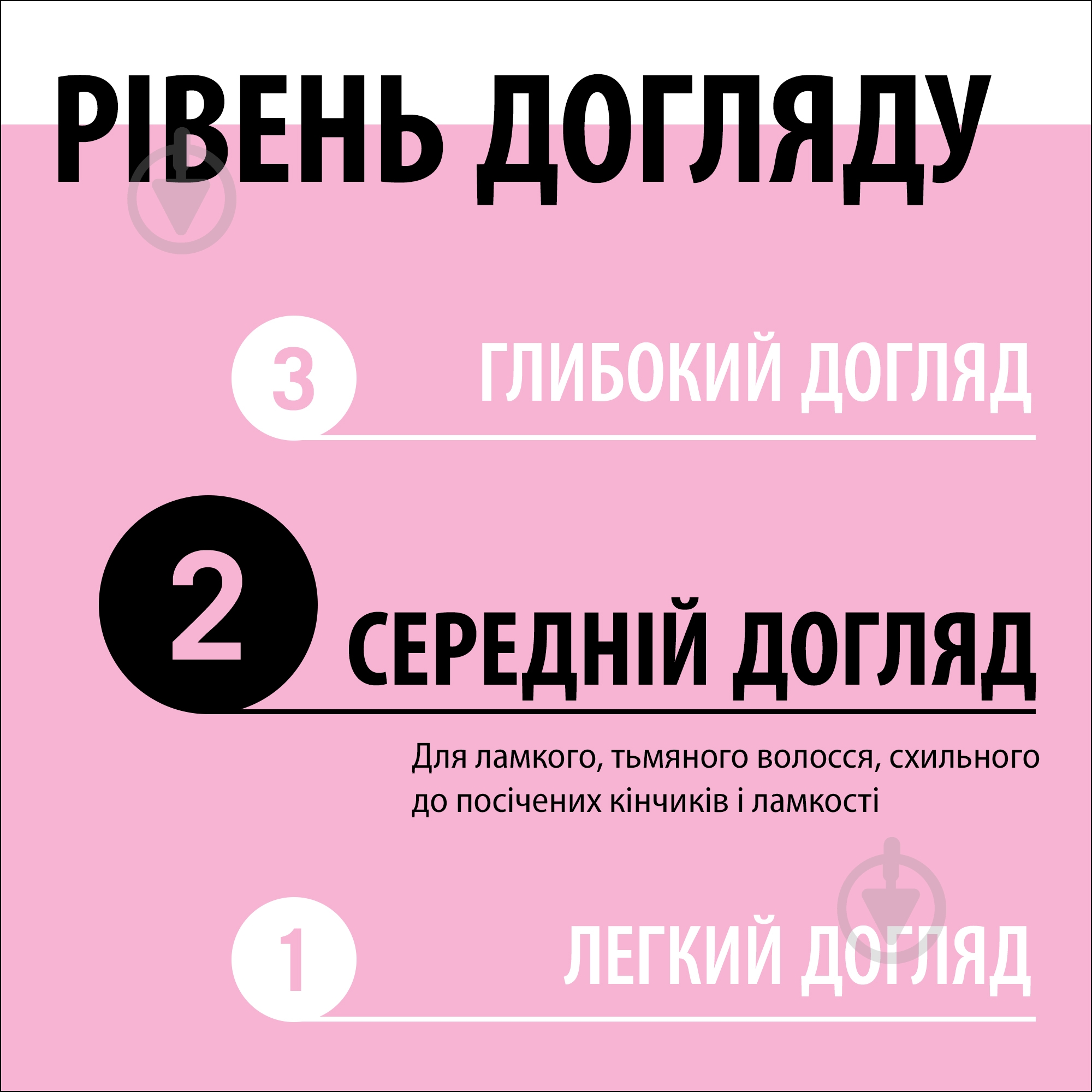 Маска для волос GLISS Блеск 400 мл - фото 7
