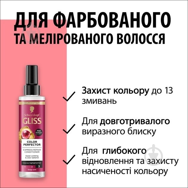 Експрес-кондиціонер GLISS Color Perfector 200 мл - фото 4