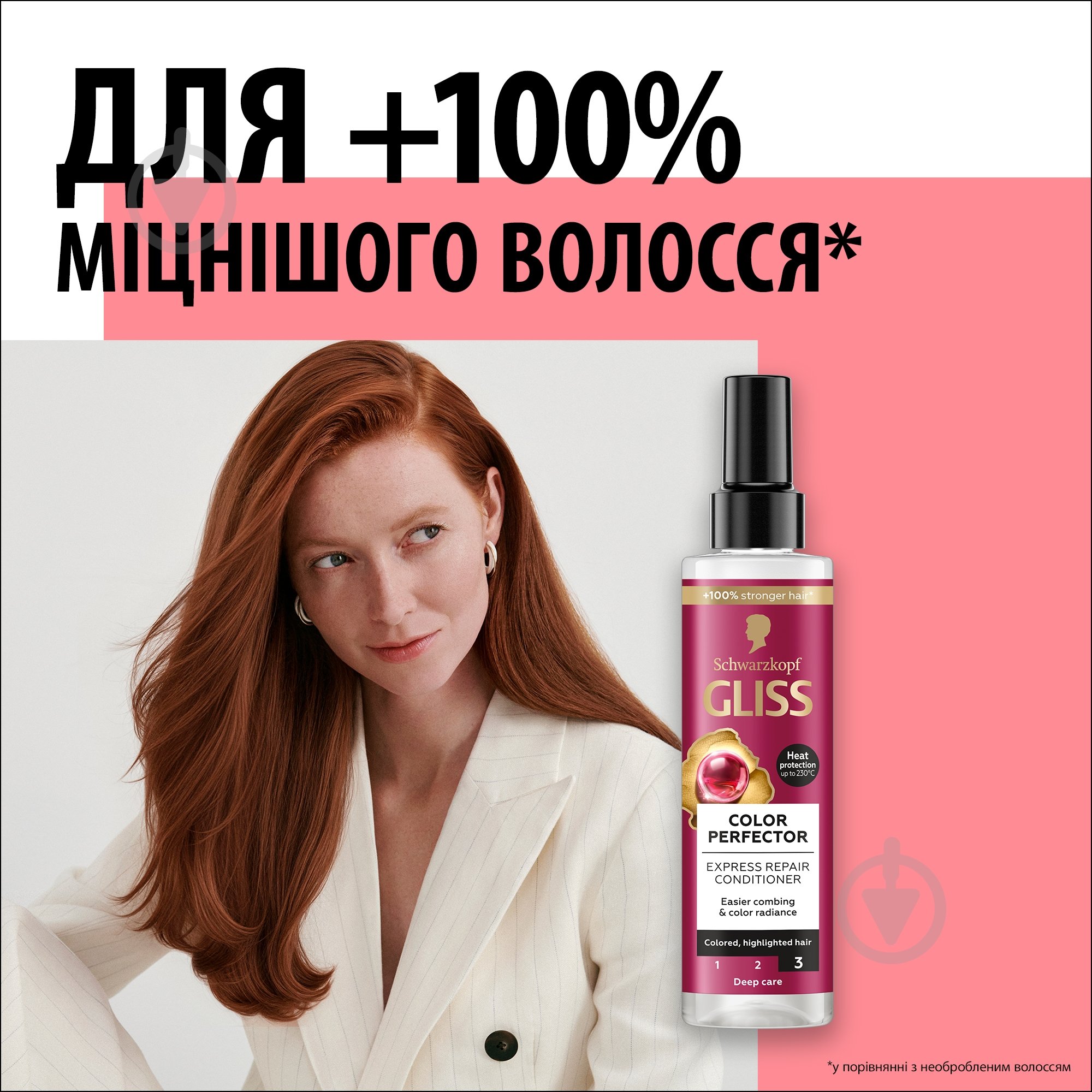 Експрес-кондиціонер GLISS Color Perfector 200 мл - фото 3