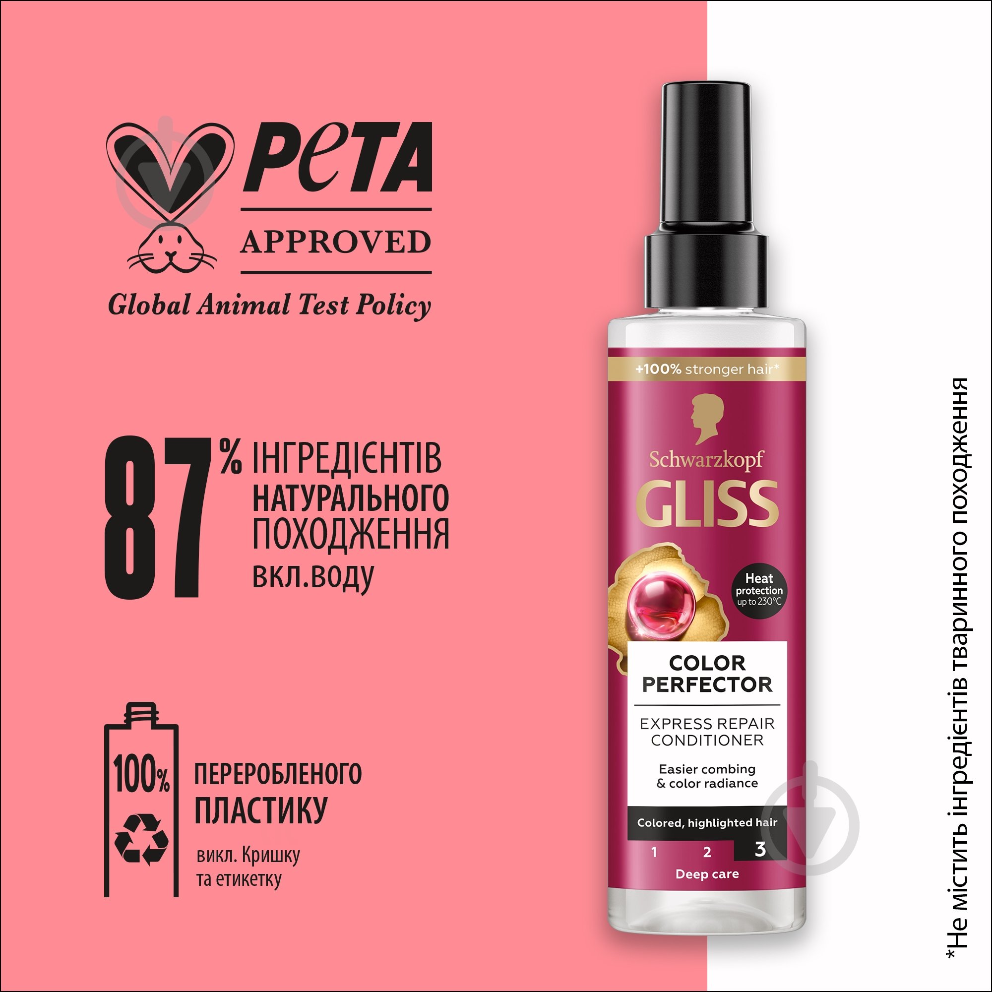 Експрес-кондиціонер GLISS Color Perfector 200 мл - фото 5