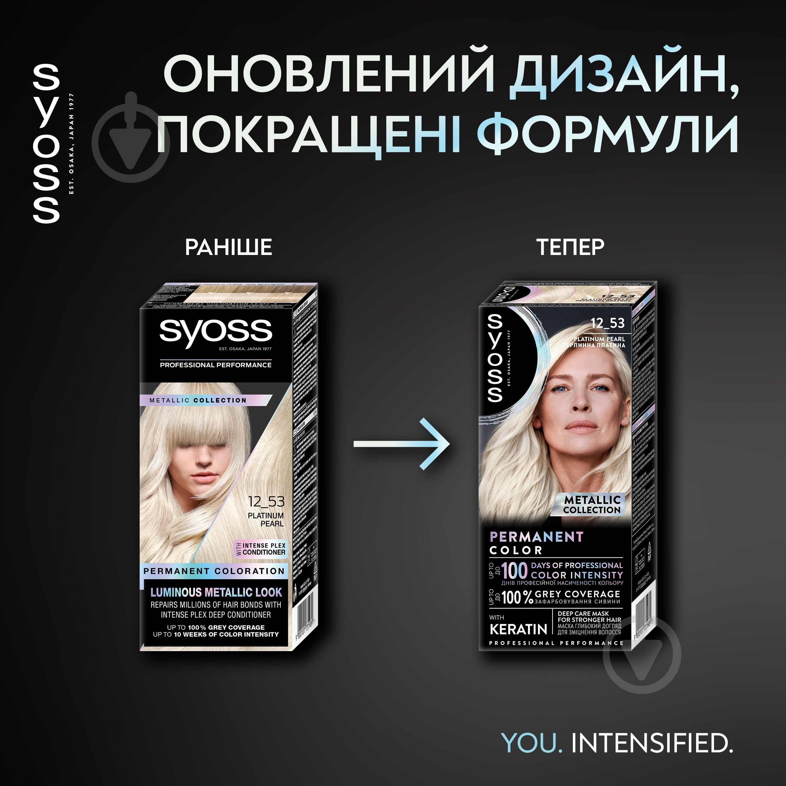 Фарба для волосся SYOSS Permanent Coloration 12-53 Перлинна Платина 115 мл - фото 9