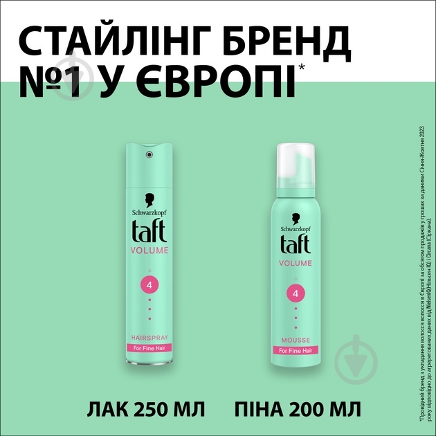 Пена для волос TAFT Volume 4 200 мл - фото 7