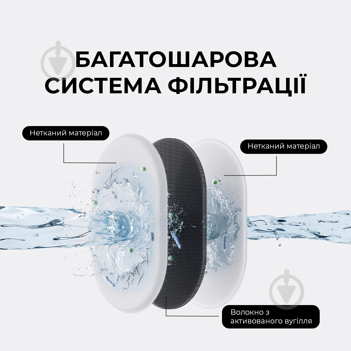 Поилка-фонтан MOVA WF10 Pro - фото 5 Поилка-фонтан MOVA WF10 Pro - фото 5