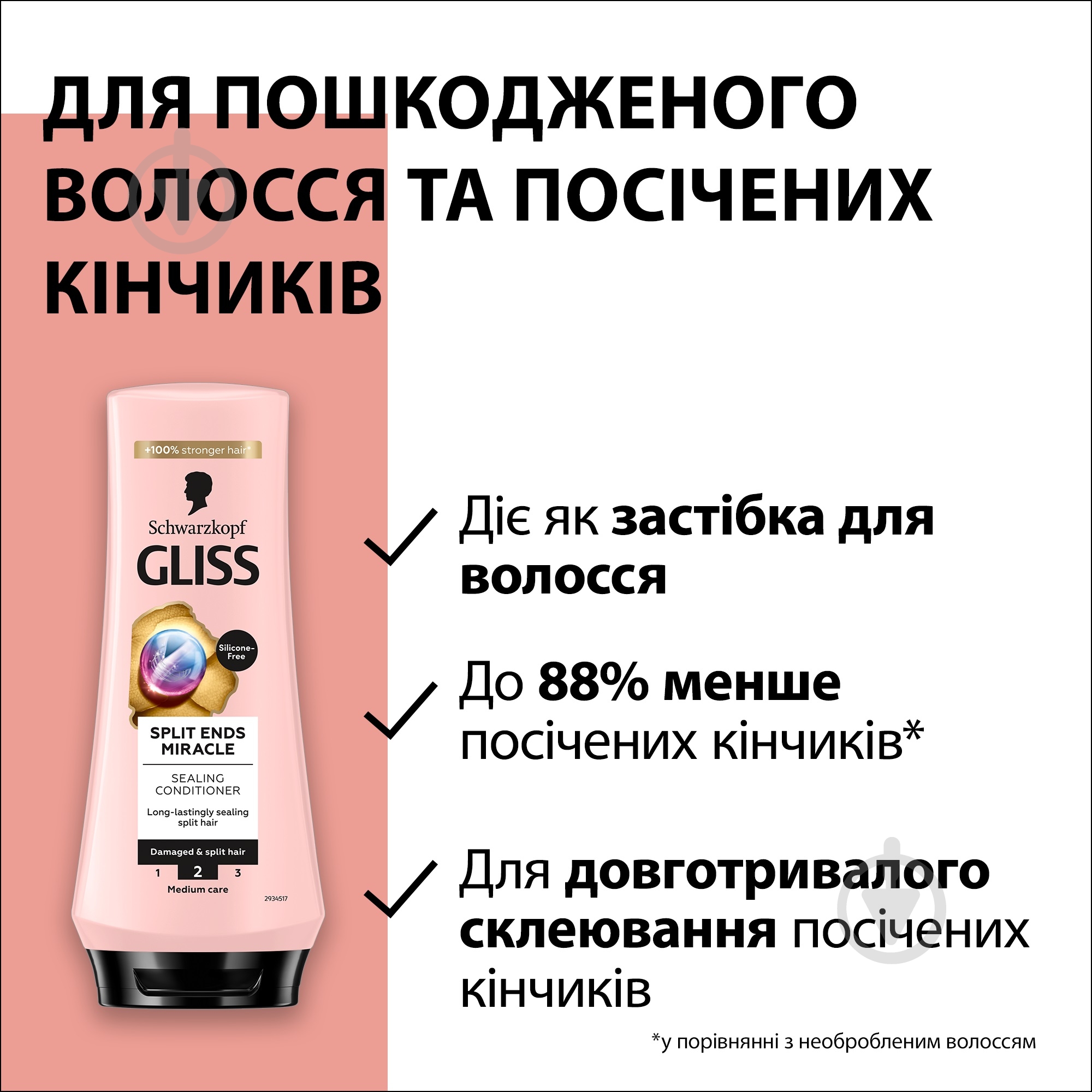 Бальзам GLISS для пошкодженого волосся Split Ends Miracle 200 мл - фото 4