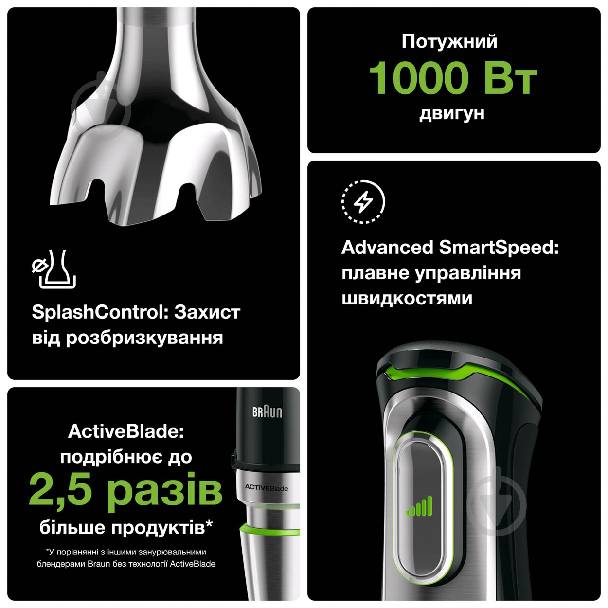 Блендер погружной Braun MQ 9047 X BK - фото 2