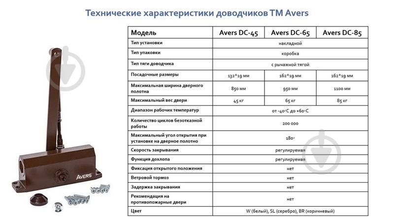 Доводчик дверной Avers DC-85-SL серебряный 85 кг - фото 3