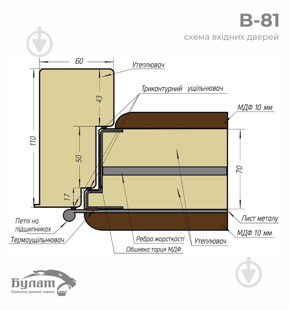 Двері вхідні Булат В-81 мод.172 антрацит 2050x950 мм праві - фото 10