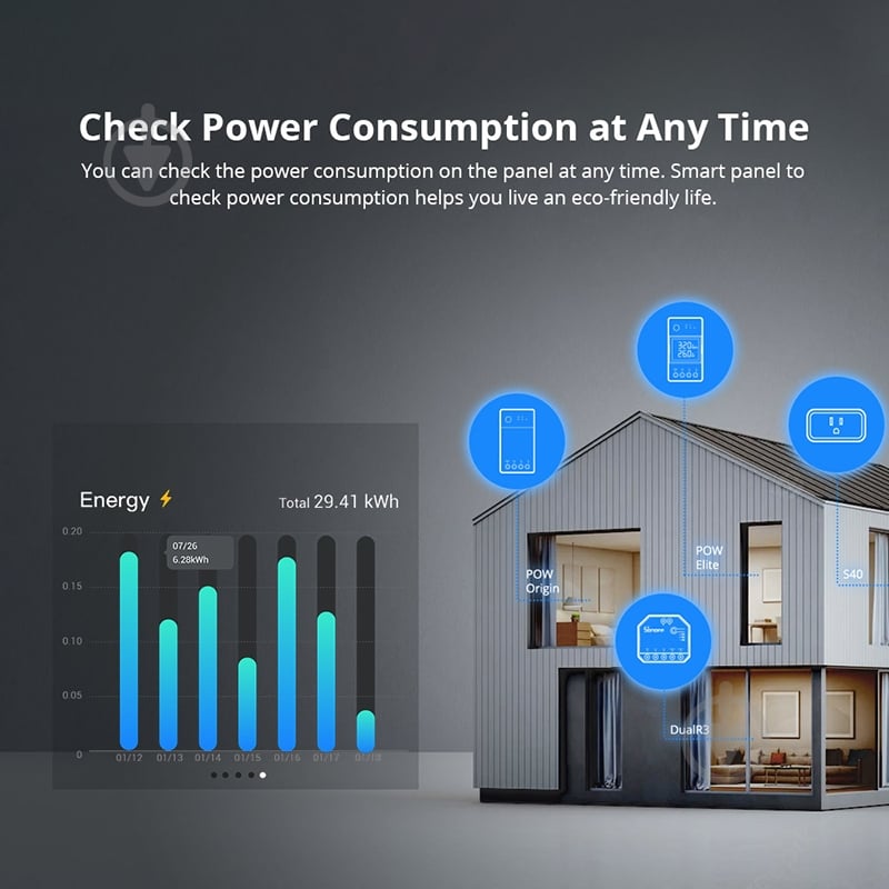 Панель управления Sonoff NSPanel белый - фото 5 Панель управления Sonoff NSPanel белый - фото 5