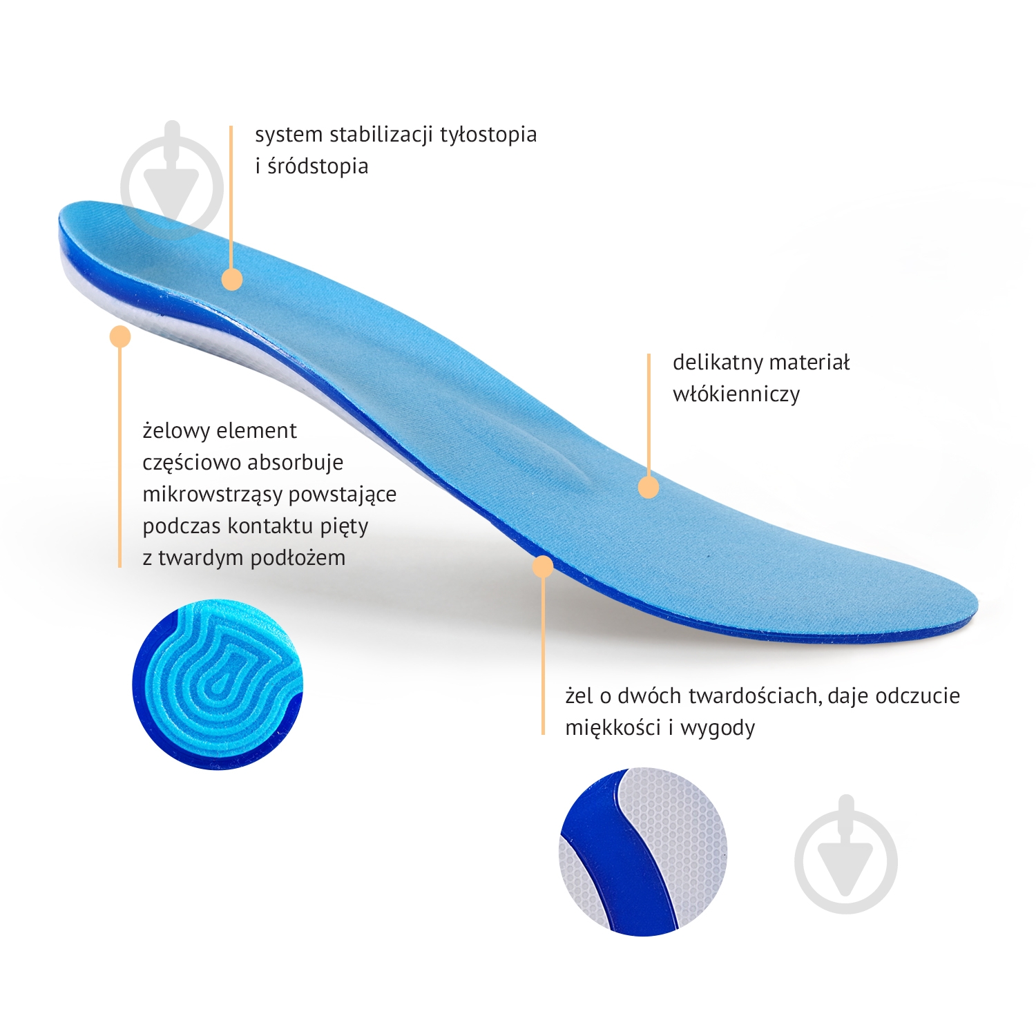 Стельки для стоп Stab Gel Kaps р.41-46 синий - фото 6