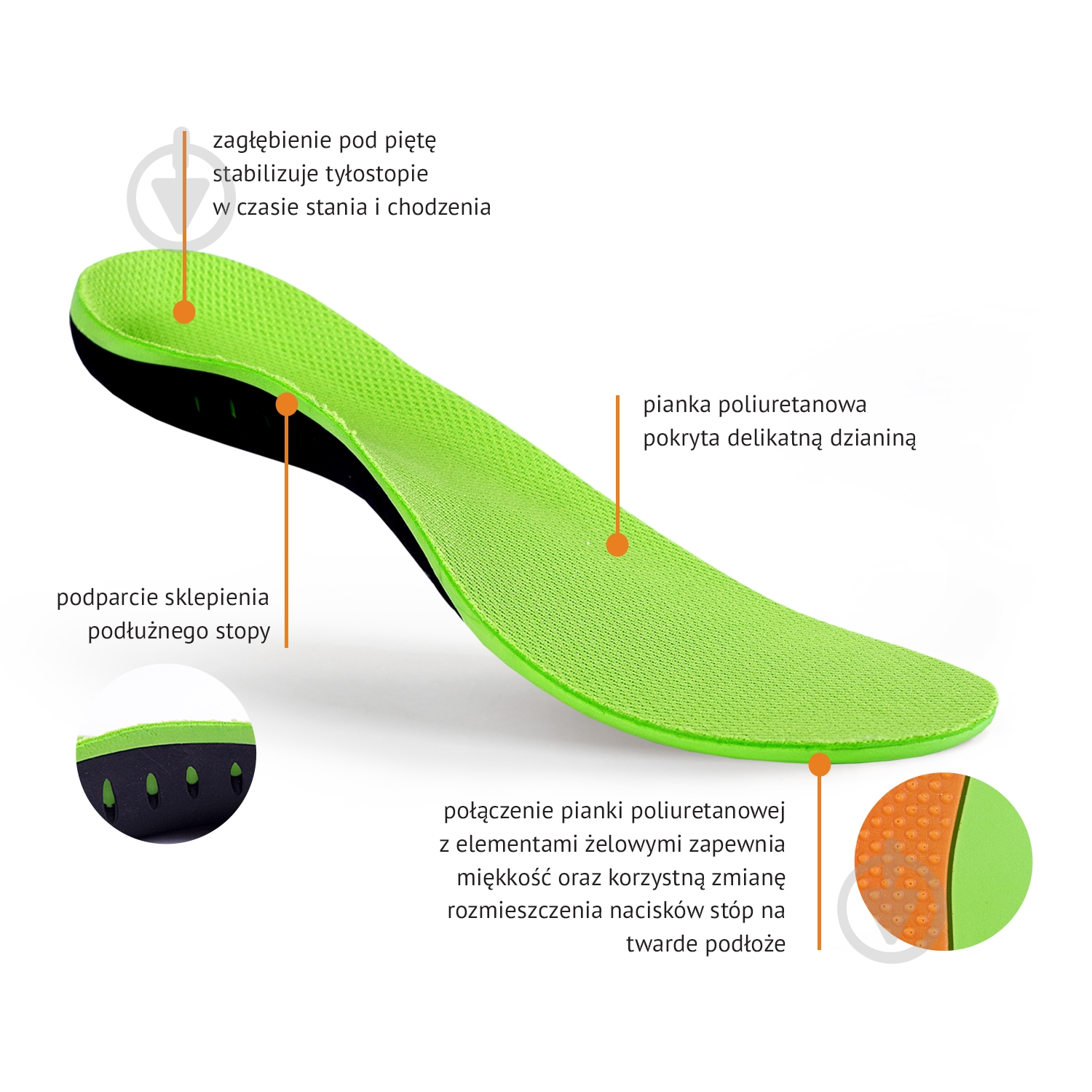 Стельки для стоп Duo Balance Kaps р.38-40 синий - фото 7 Стельки для стоп Duo Balance Kaps р.38-40 синий - фото 7