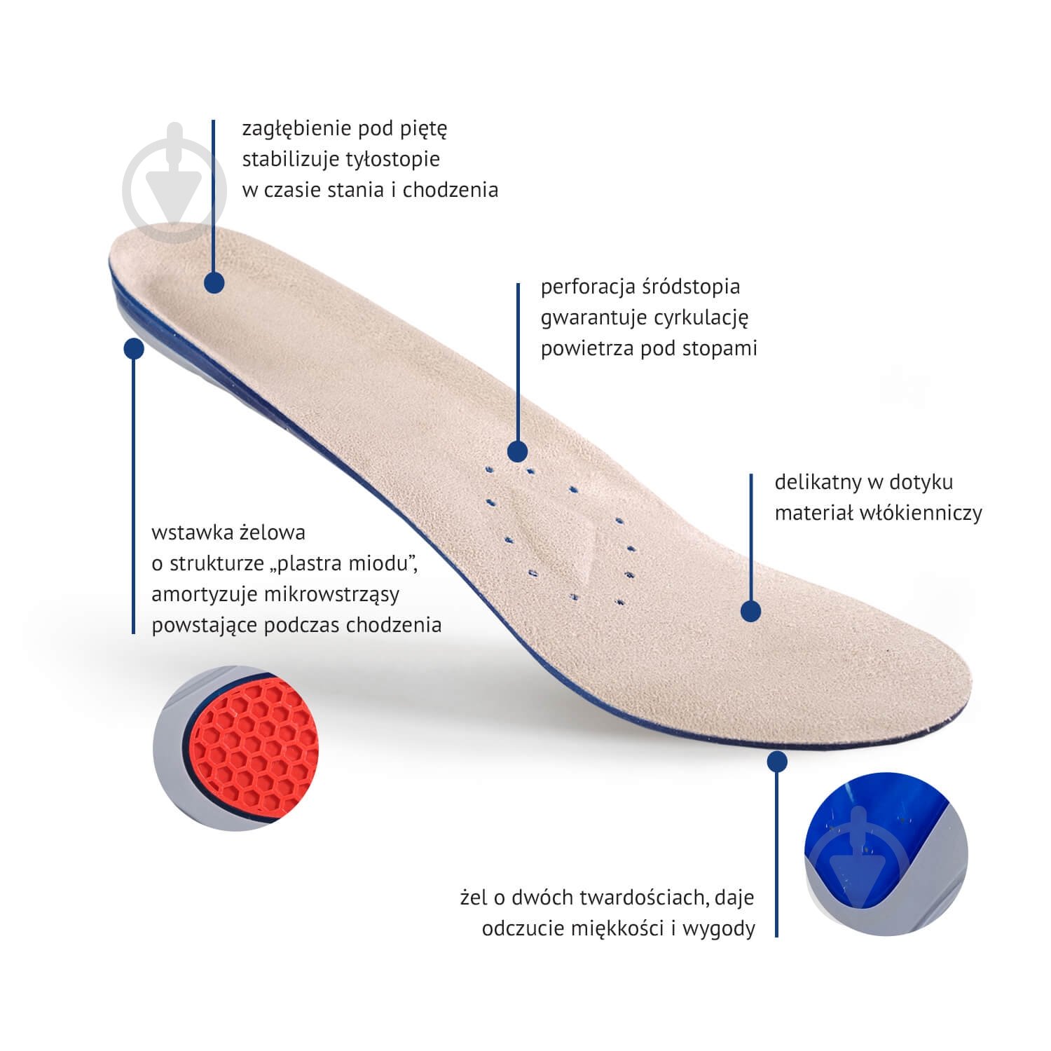 Стельки для стоп HexaGo Kaps р.38-39 серый - фото 8