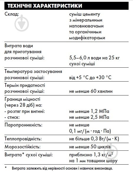 Штукатурка Ceresit для вирівнювання мурувань з пористих блоків CT 24 25 кг - фото 2