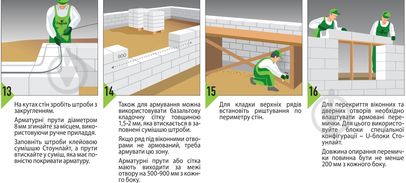 Газобетонний блок СТОУНЛАЙТ 600x200x400 мм D-500 гладкий - фото 5 Газобетонний блок СТОУНЛАЙТ 600x200x400 мм D-500 гладкий - фото 5