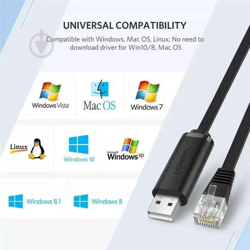 Дата-кабель UGREEN CM204 USB-A to RJ45 Console Cable 1 м черный (50773) - фото 7