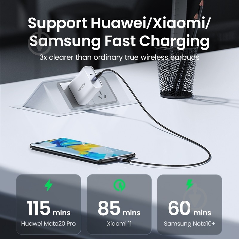 Кабель UGREEN US535 USB-C to USB-C 240W PD Fast Charging Cable 2 м space gray (90440) - фото 7 Кабель UGREEN US535 USB-C to USB-C 240W PD Fast Charging Cable 2 м space gray (90440) - фото 7