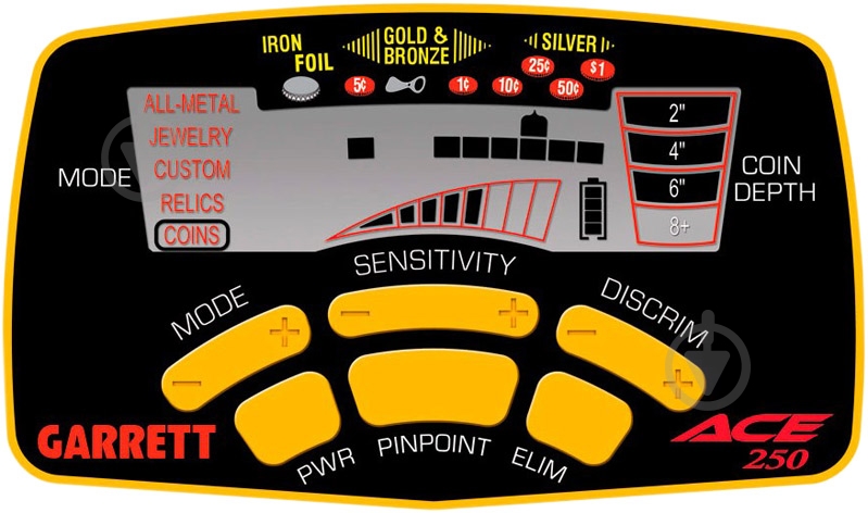 Металлоискатель Garrett ACE 250 - фото 5 Металлоискатель Garrett ACE 250 - фото 5